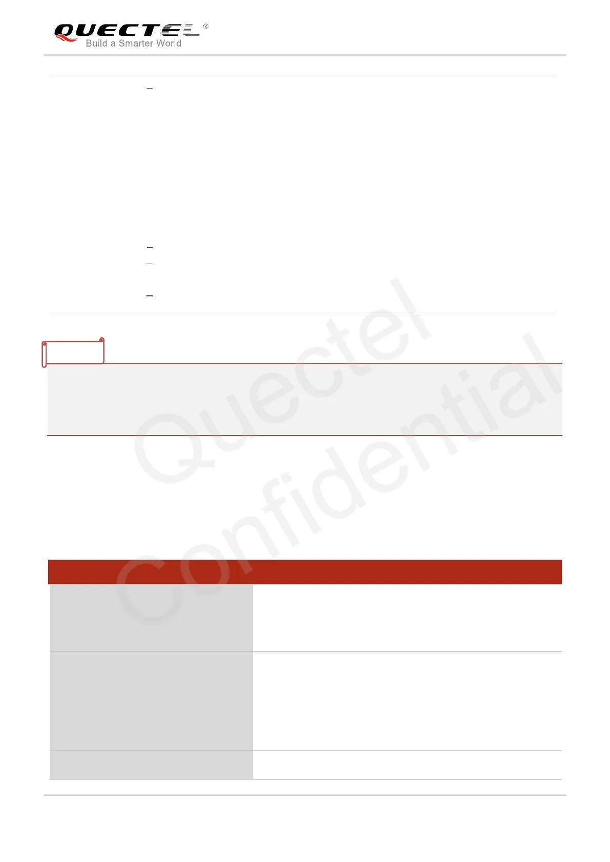 Page #190 background image