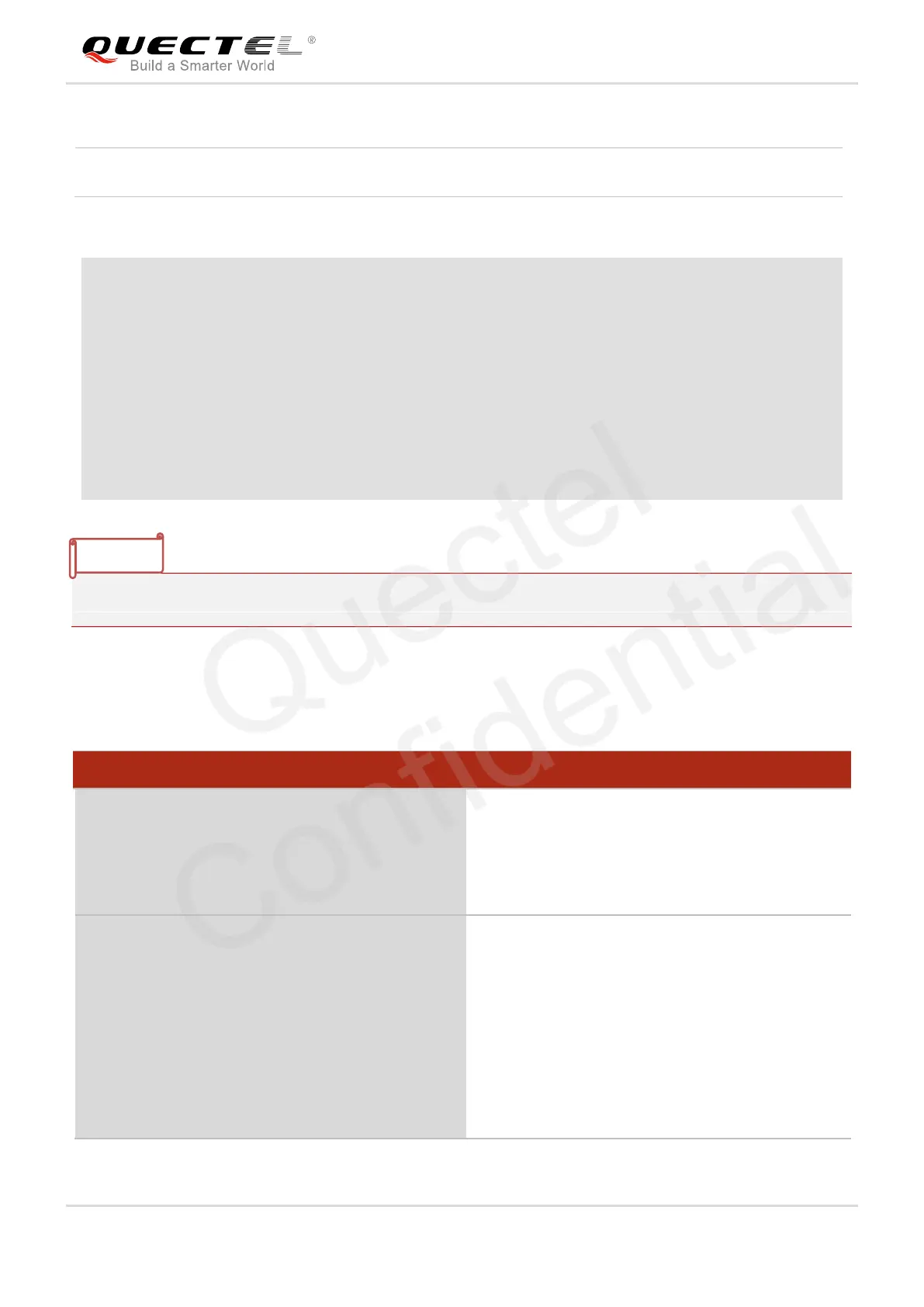 Page #200 background image