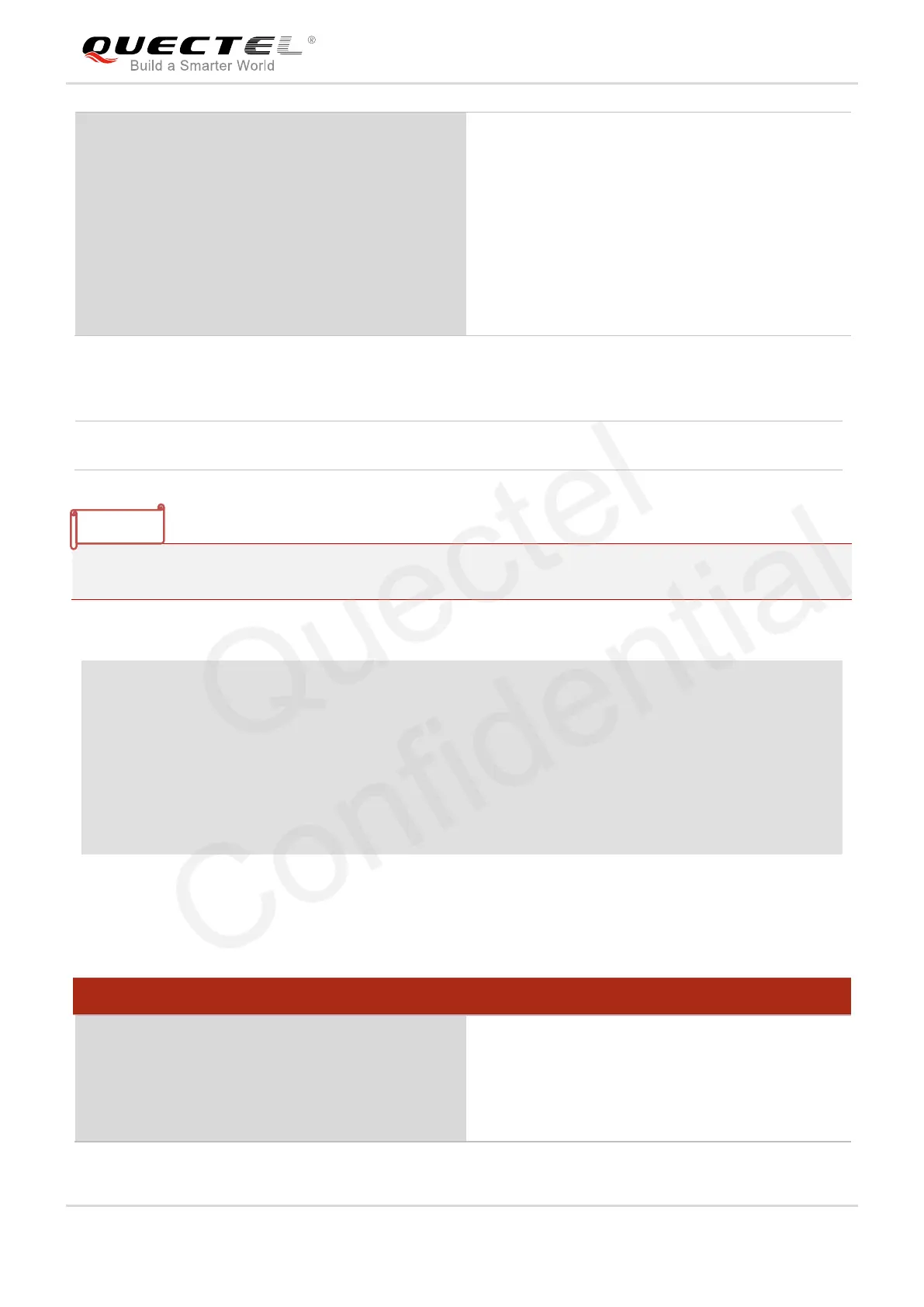 Page #206 background image