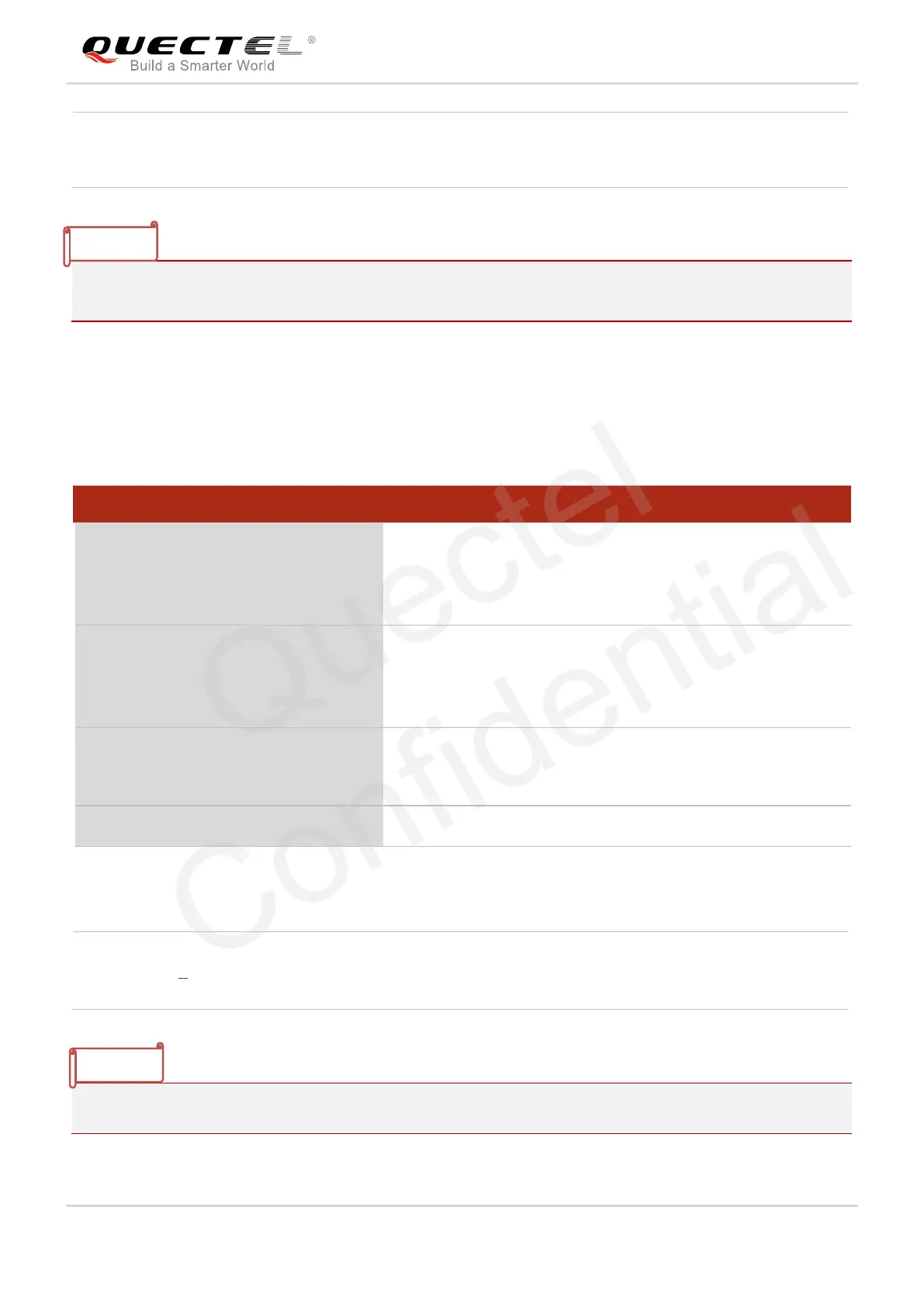 Page #216 background image