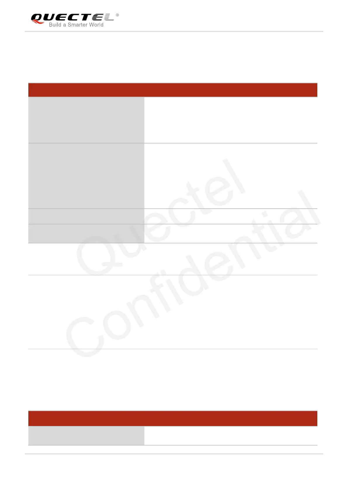 Page #222 background image