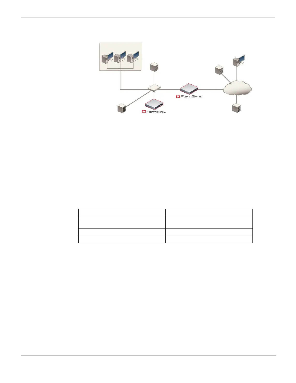 Page #98 background image