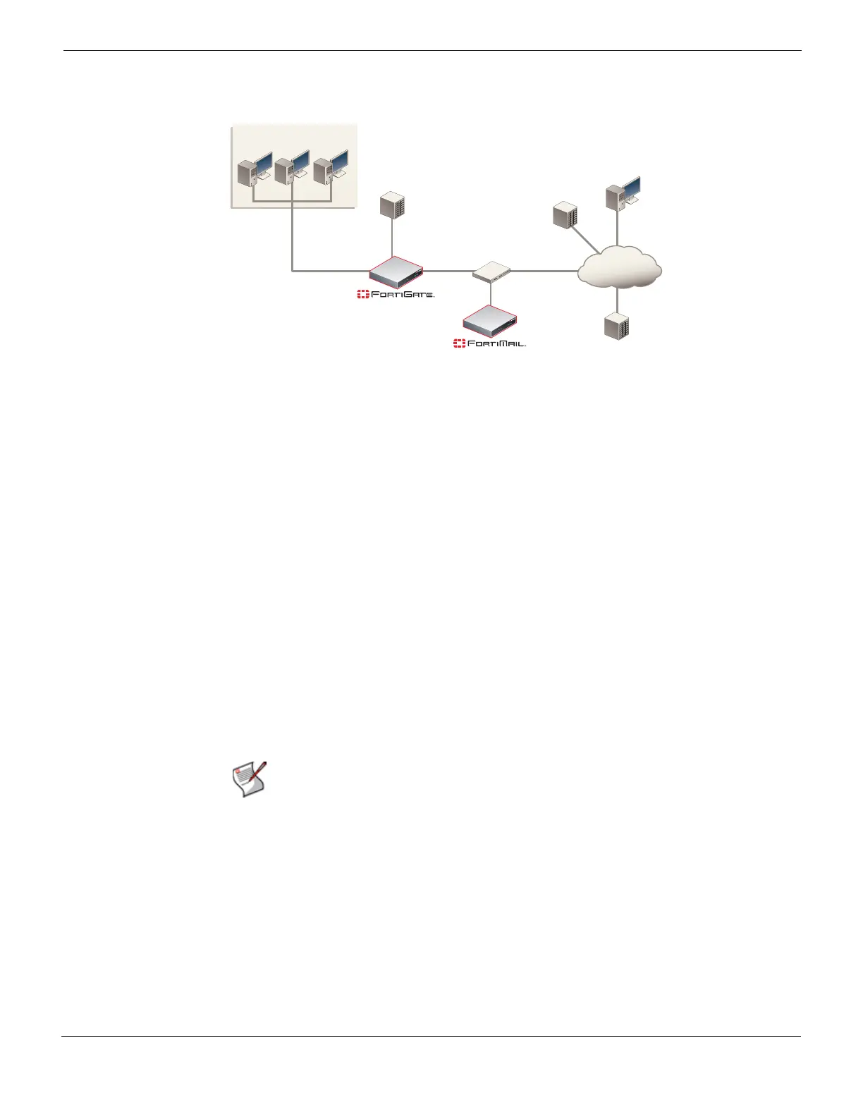 Page #105 background image