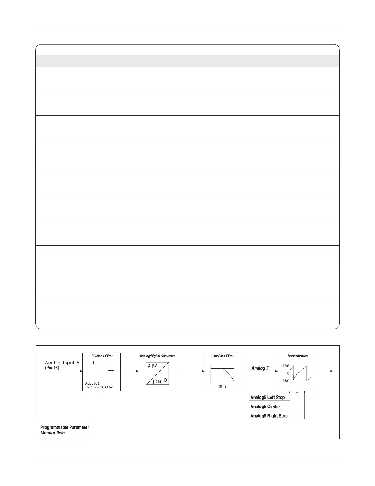 Page #41 background image