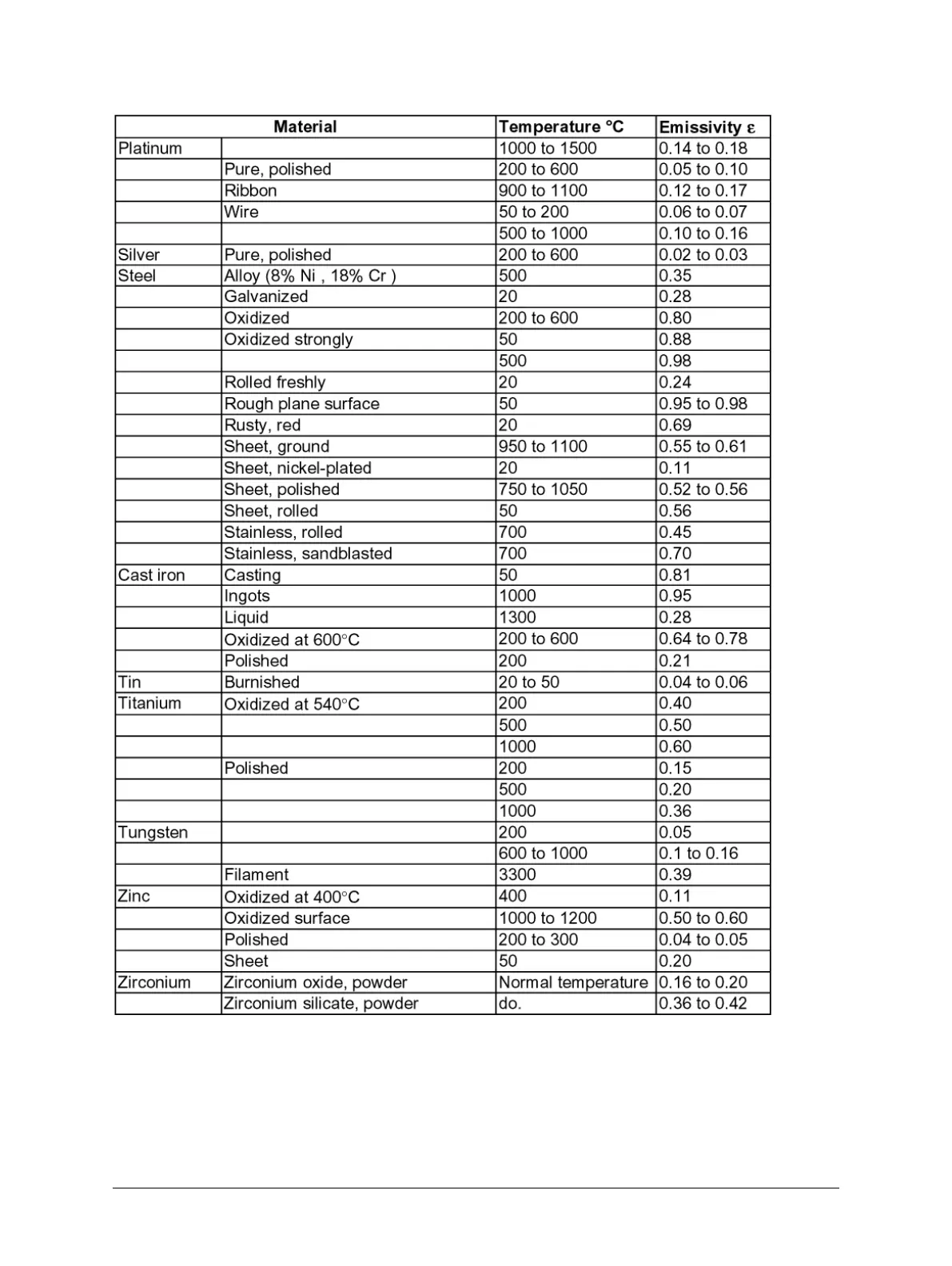 Page #37 background image