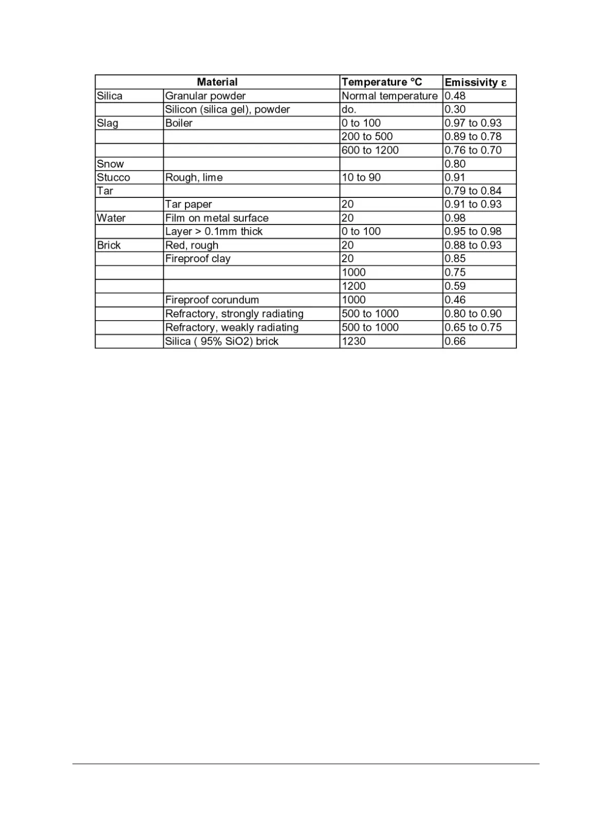 Page #39 background image