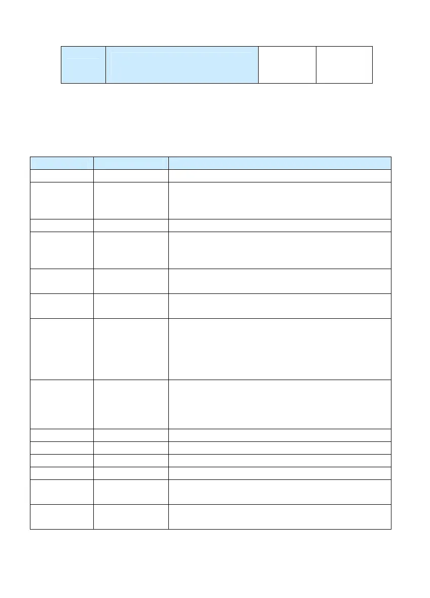 Page #135 background image