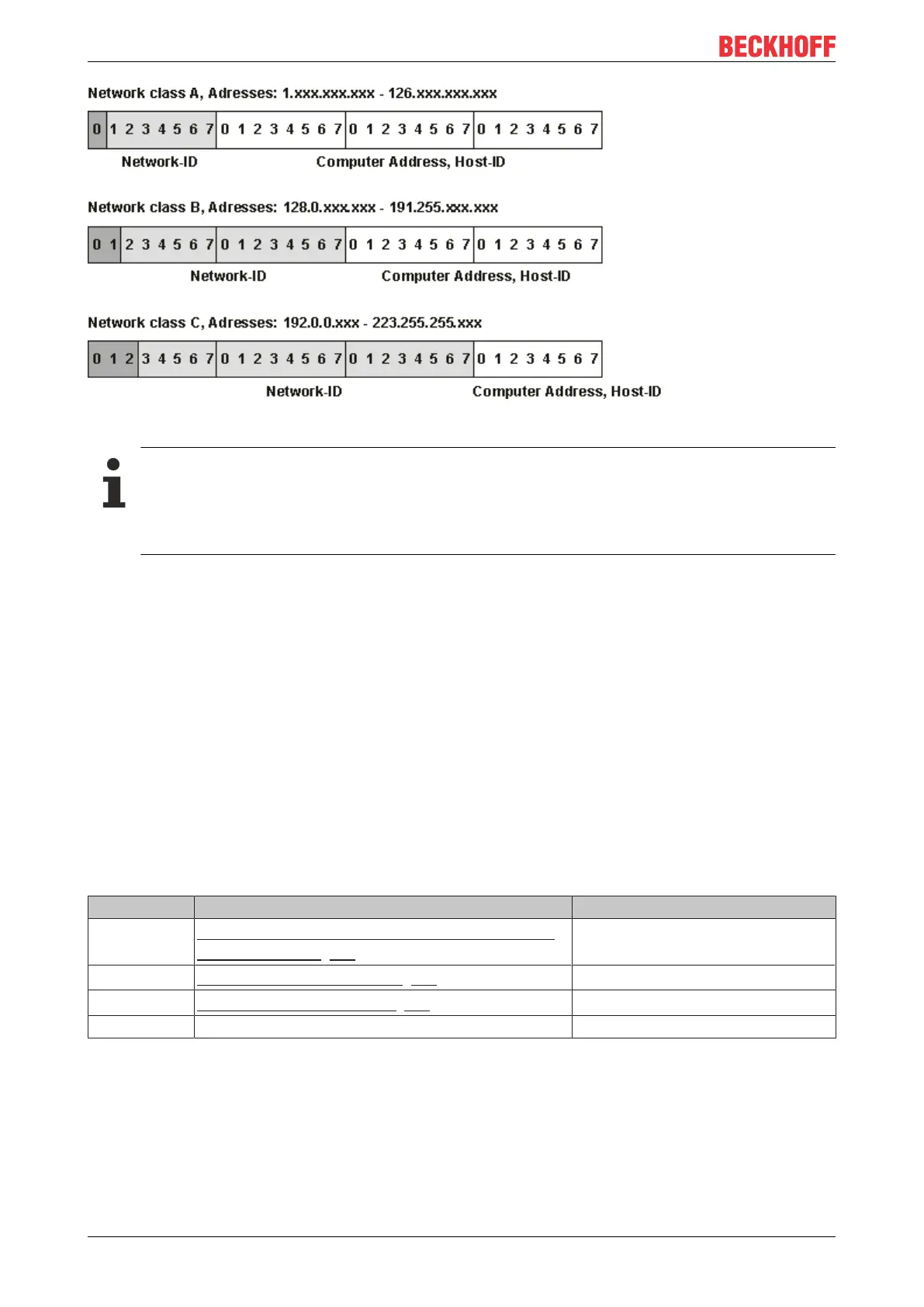 Page #24 background image