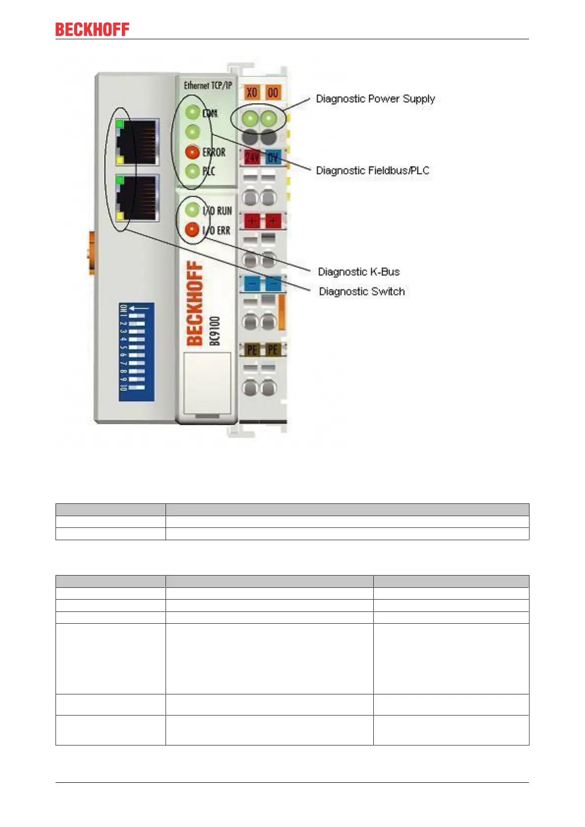 Page #79 background image