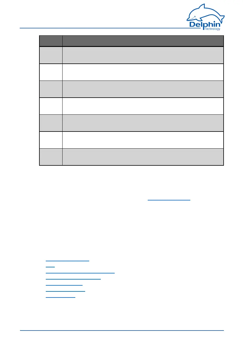 Page #64 background image
