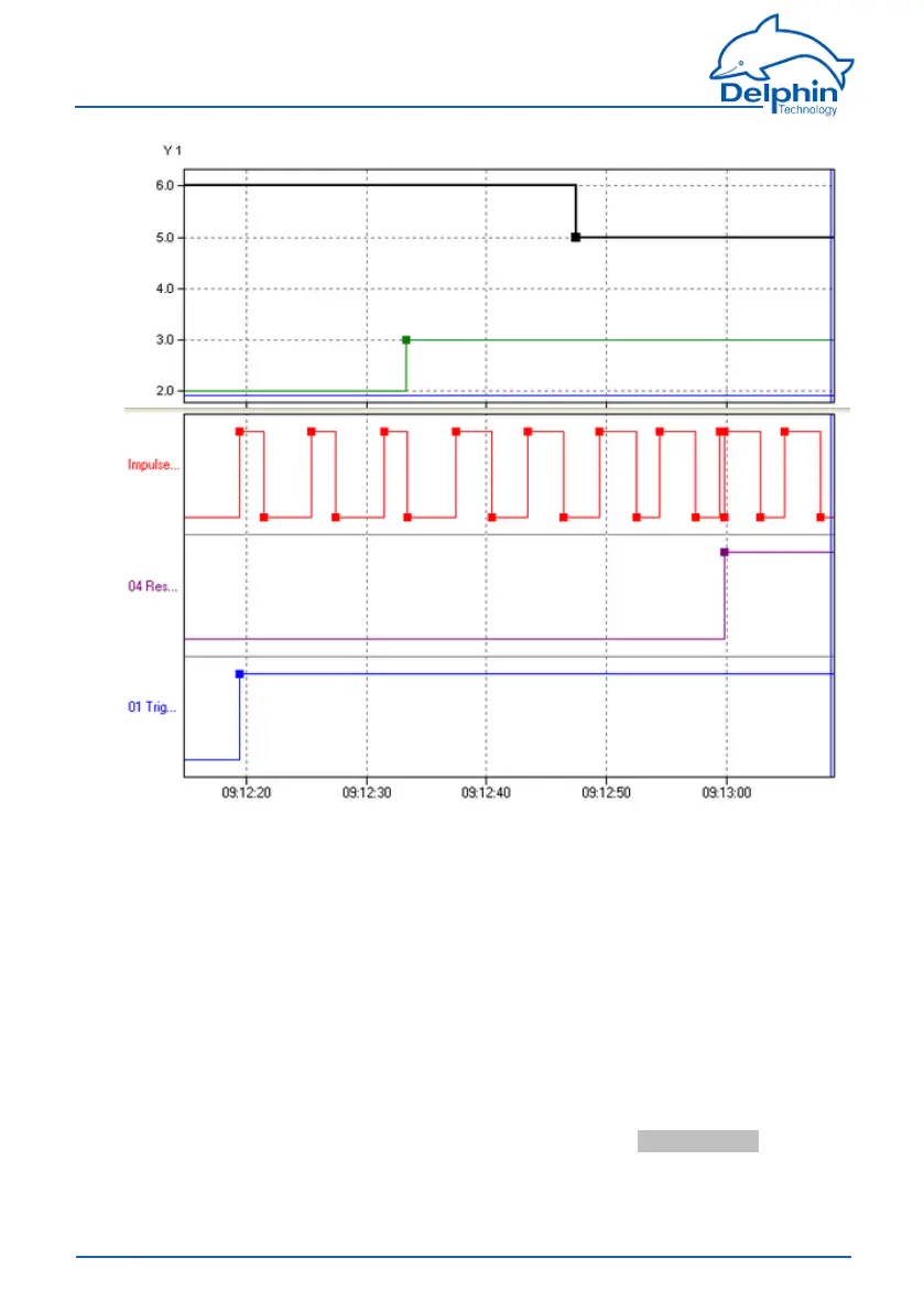 Page #108 background image