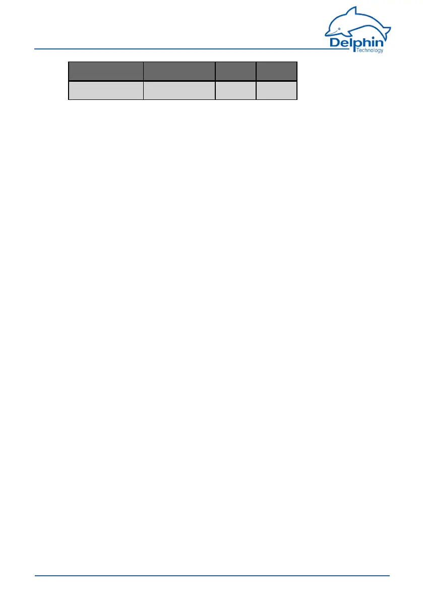 Page #126 background image