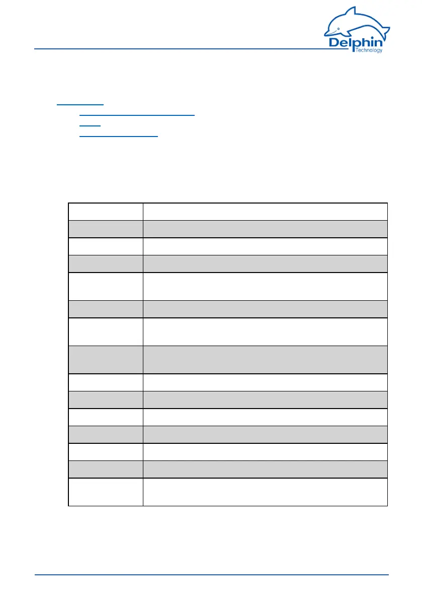 Page #220 background image
