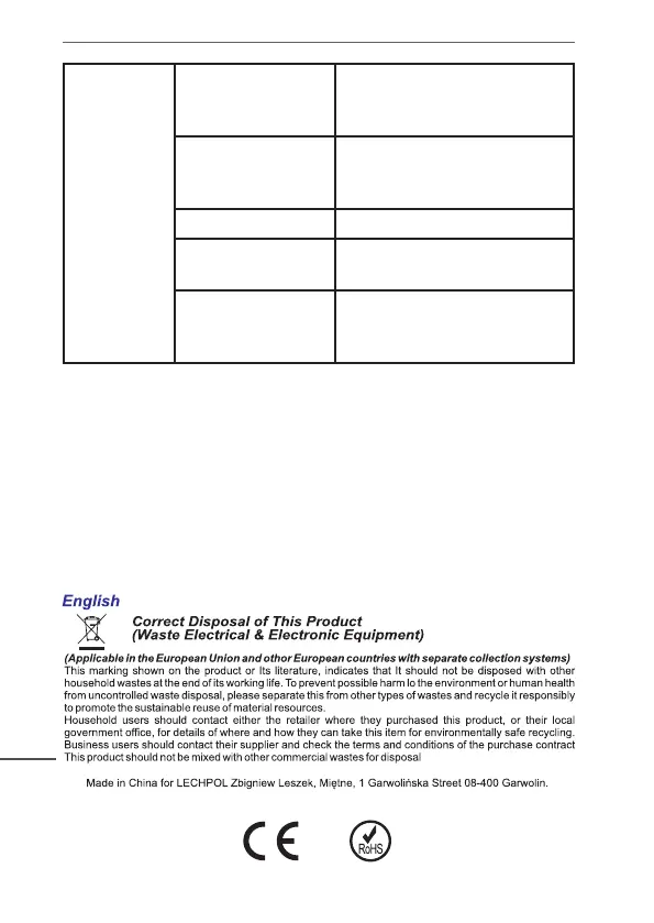 Page #54 background image