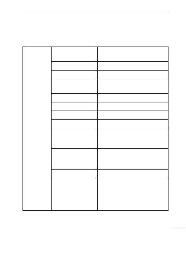 Page #79 background image