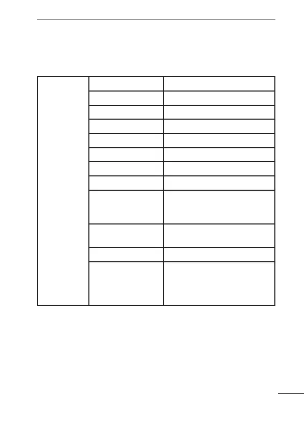 Page #105 background image
