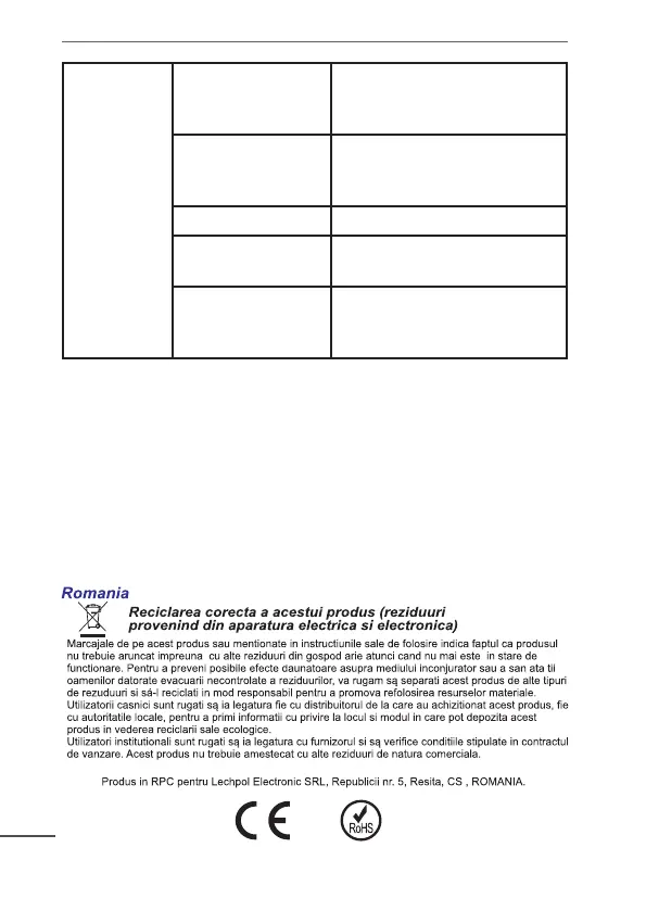 Page #106 background image