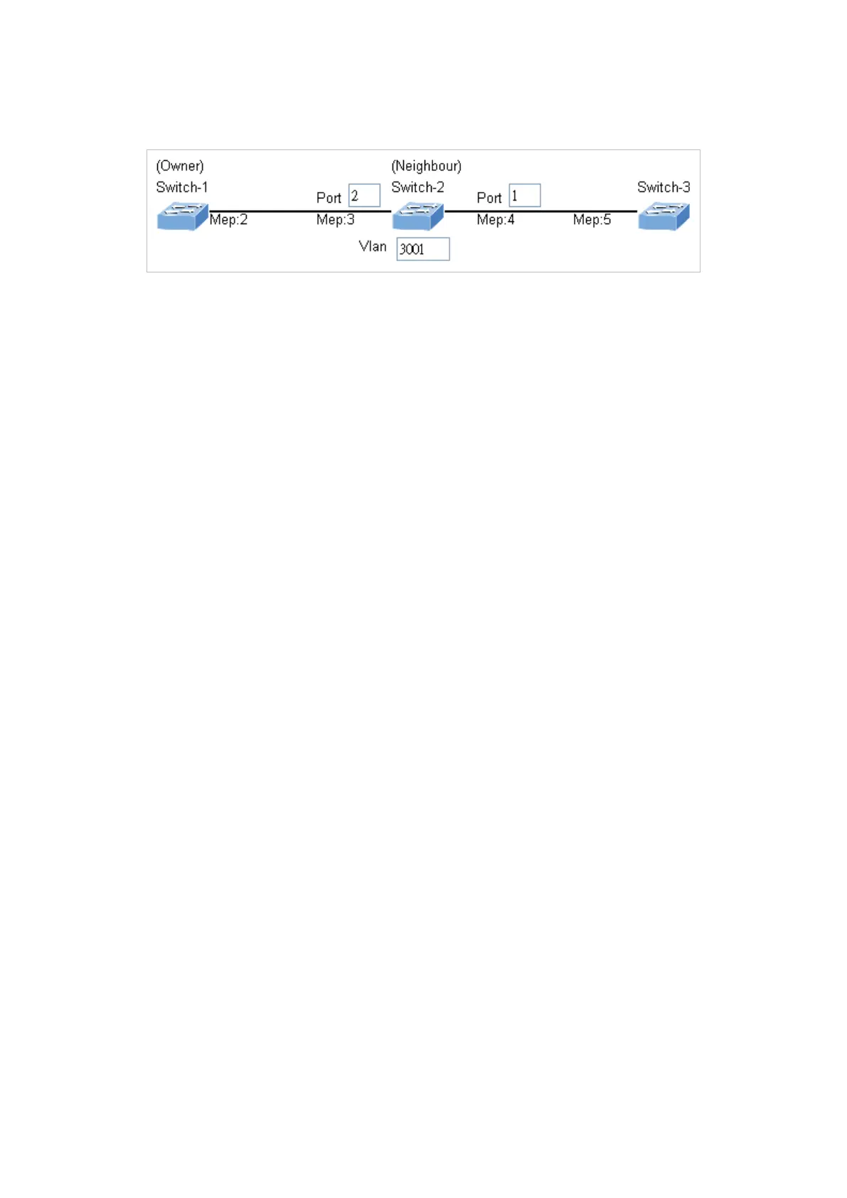 Page #309 background image