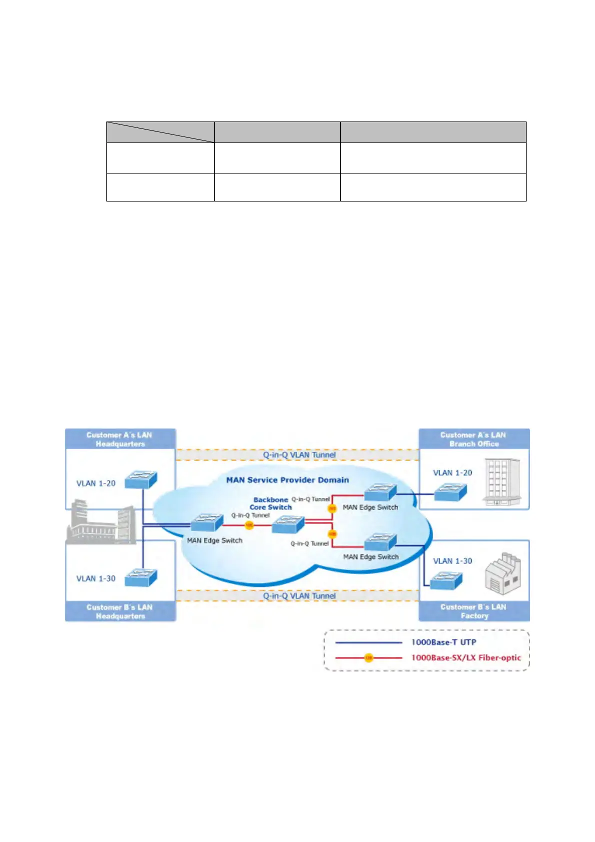 Page #114 background image