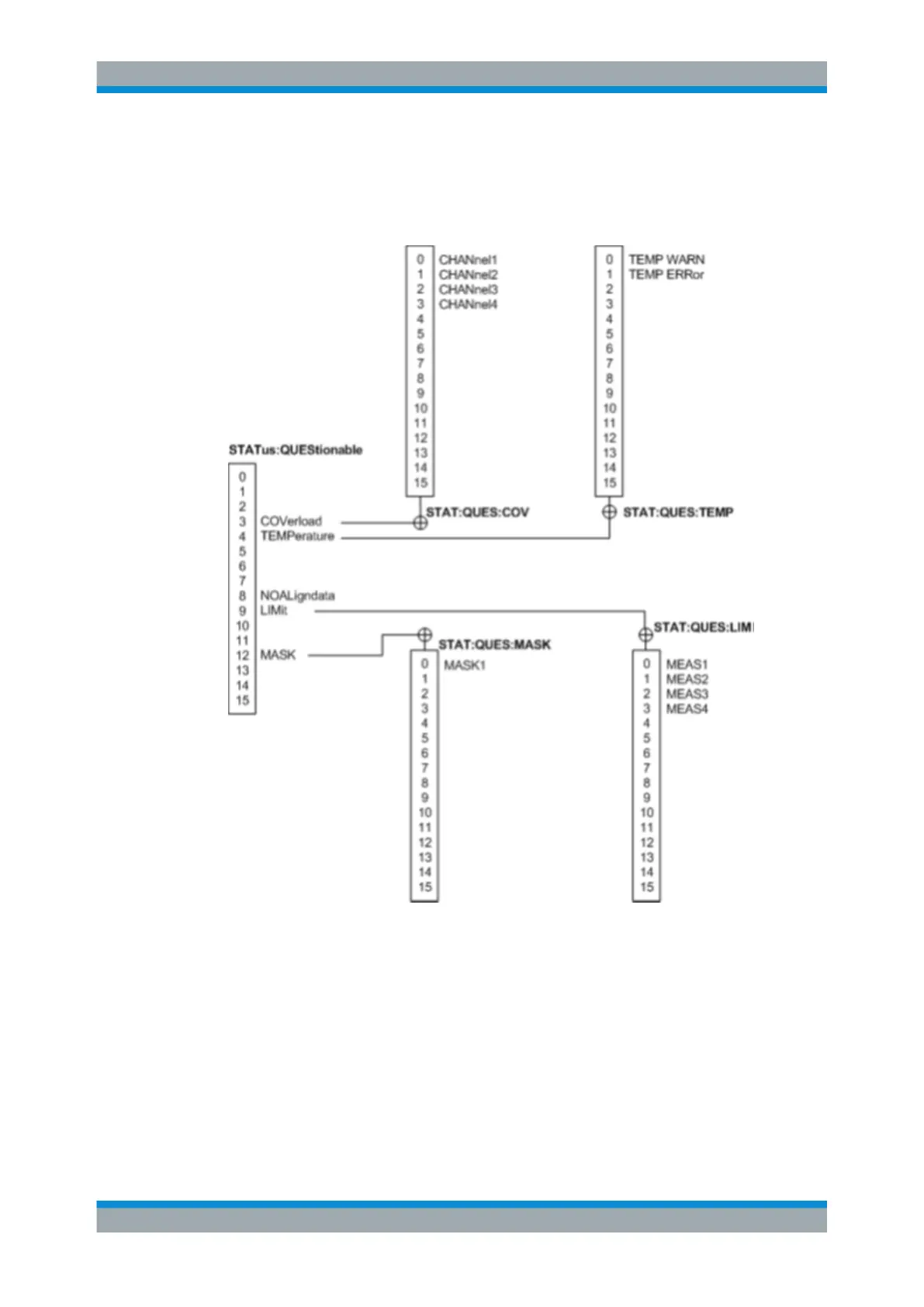 Page #333 background image