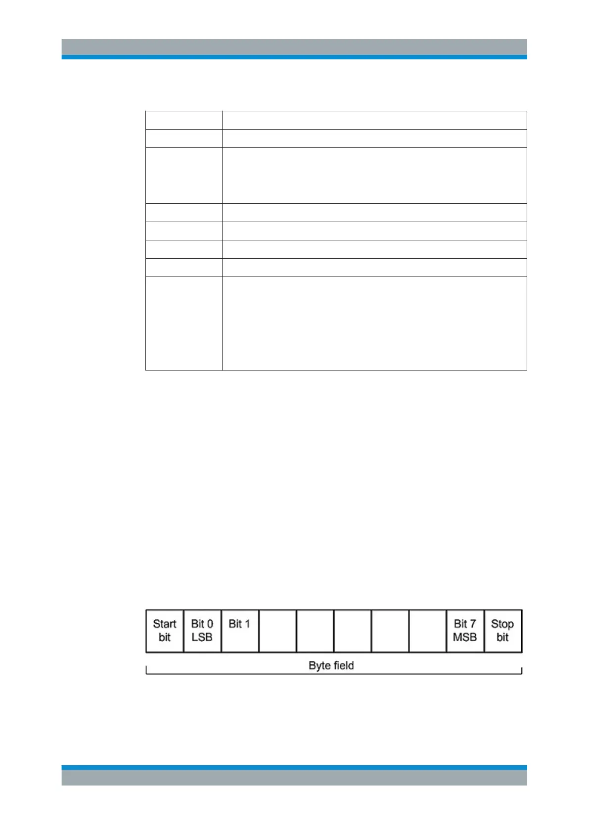 Page #147 background image