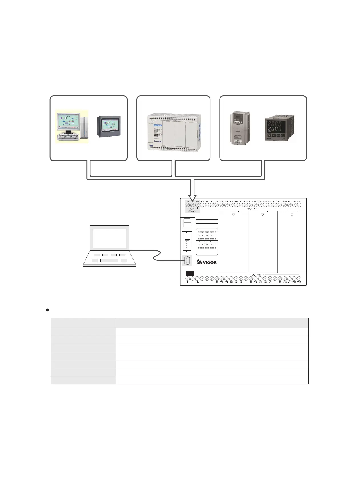Page #368 background image