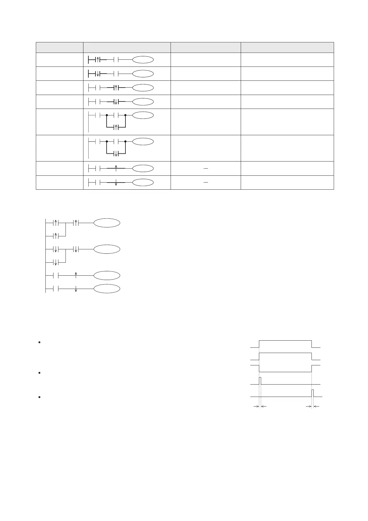 Page #88 background image