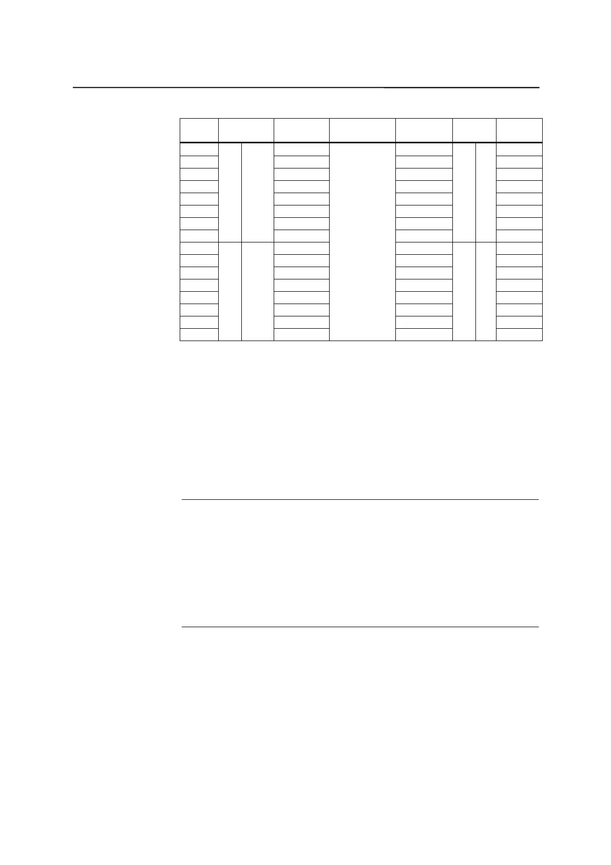 Page #145 background image
