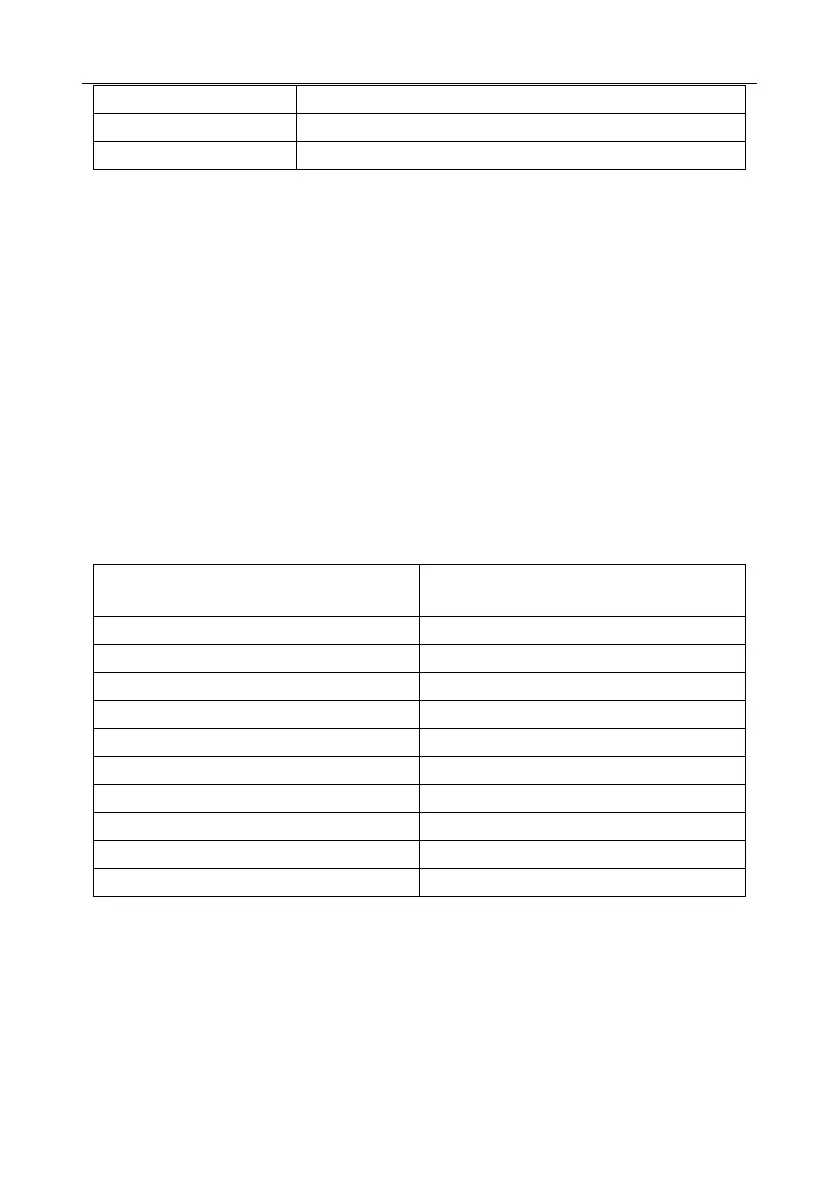 Page #256 background image