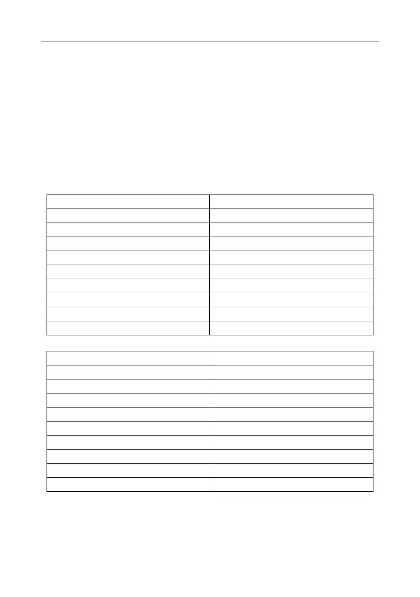Page #257 background image