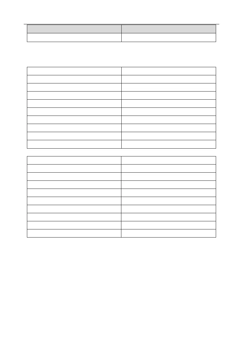 Page #258 background image