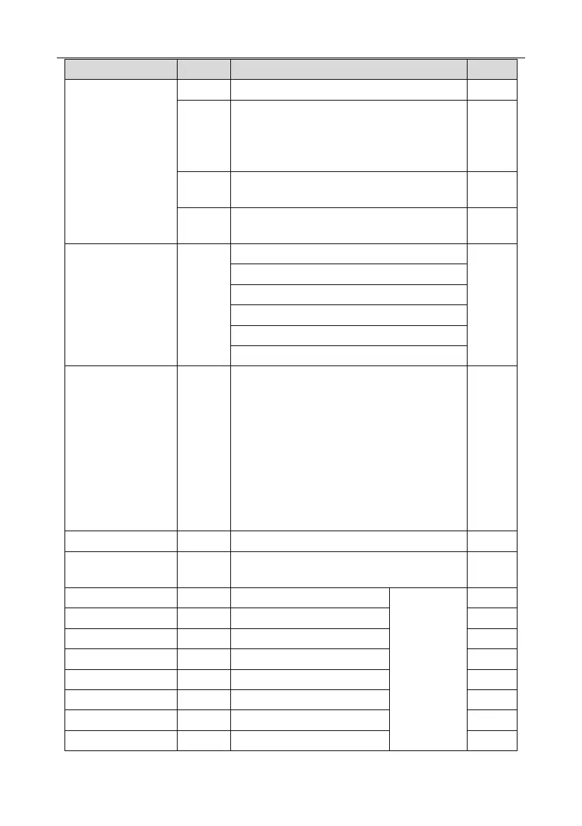 Page #262 background image
