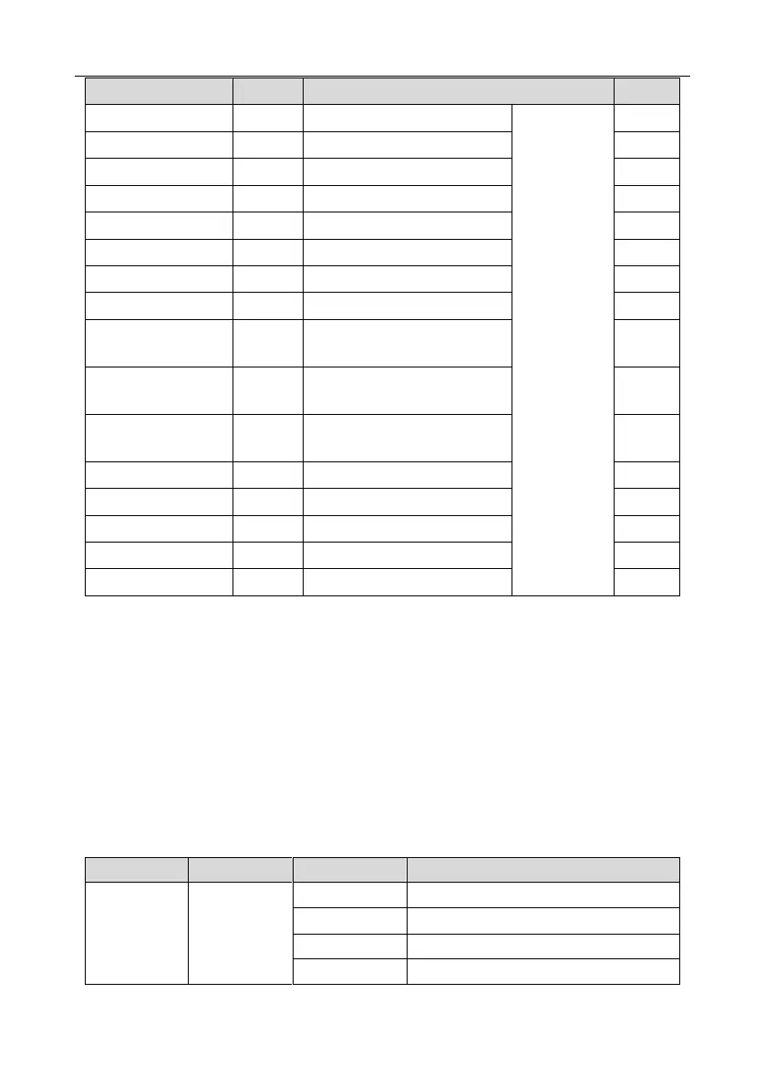 Page #263 background image