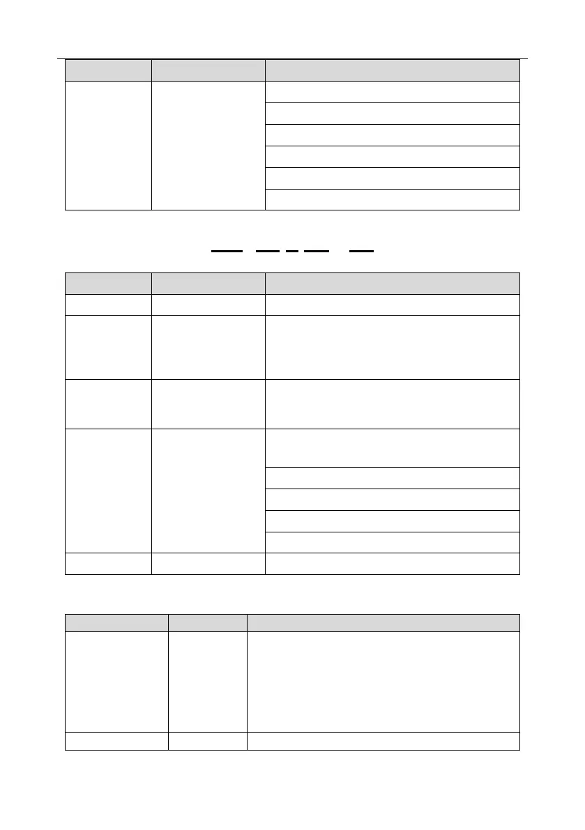 Page #275 background image