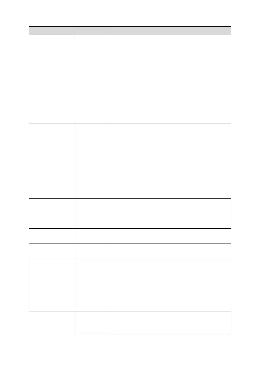 Page #276 background image