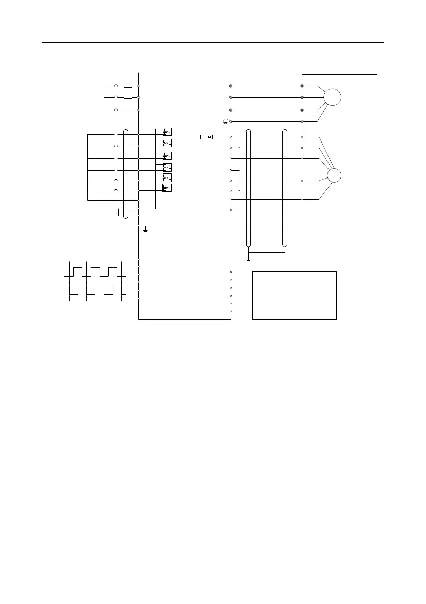 Page #285 background image