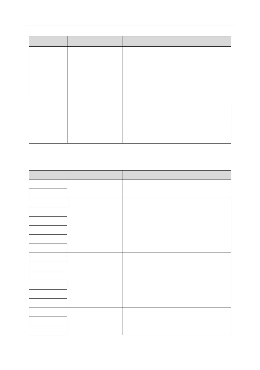 Page #288 background image