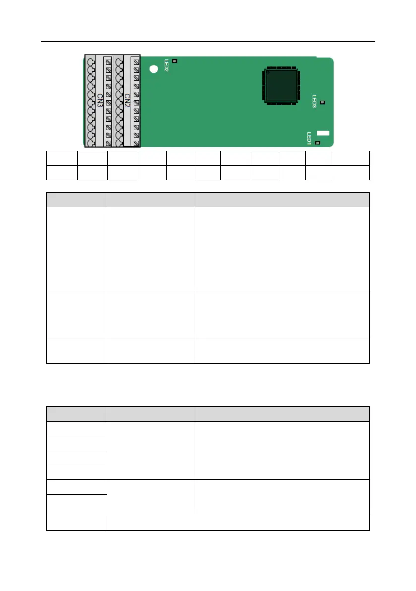 Page #290 background image