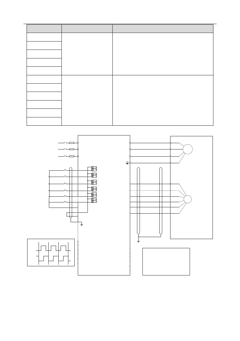 Page #291 background image
