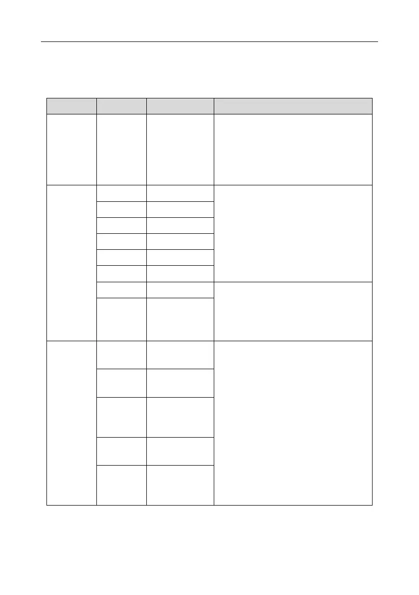Page #299 background image