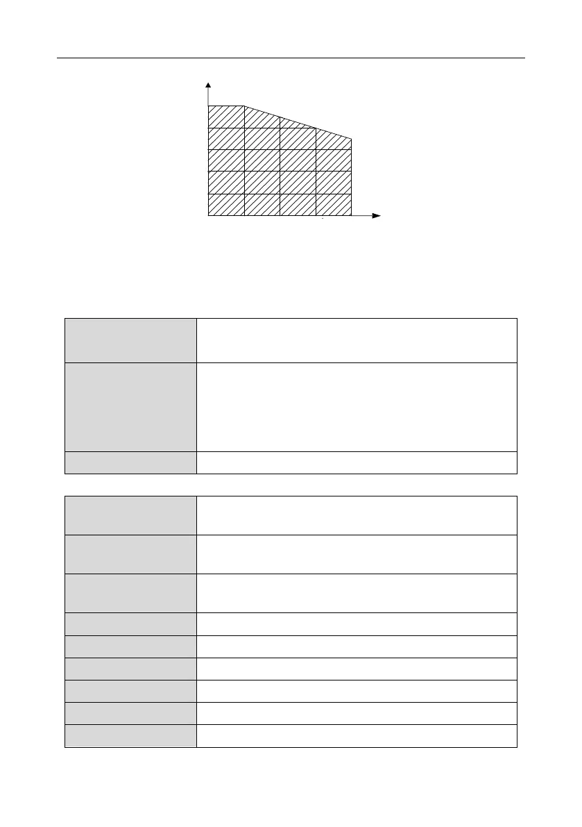 Page #301 background image