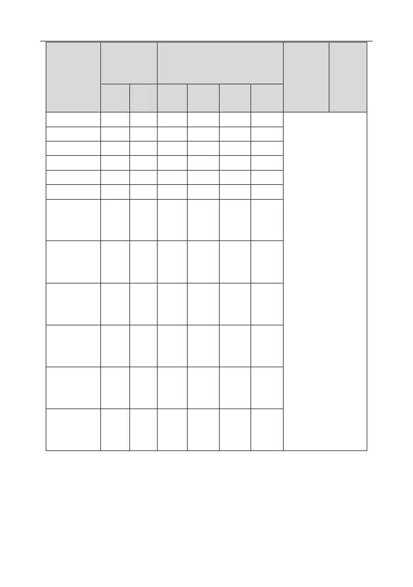 Page #322 background image