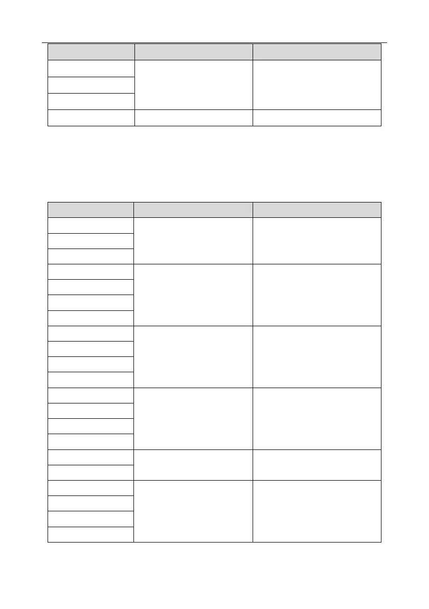 Page #331 background image