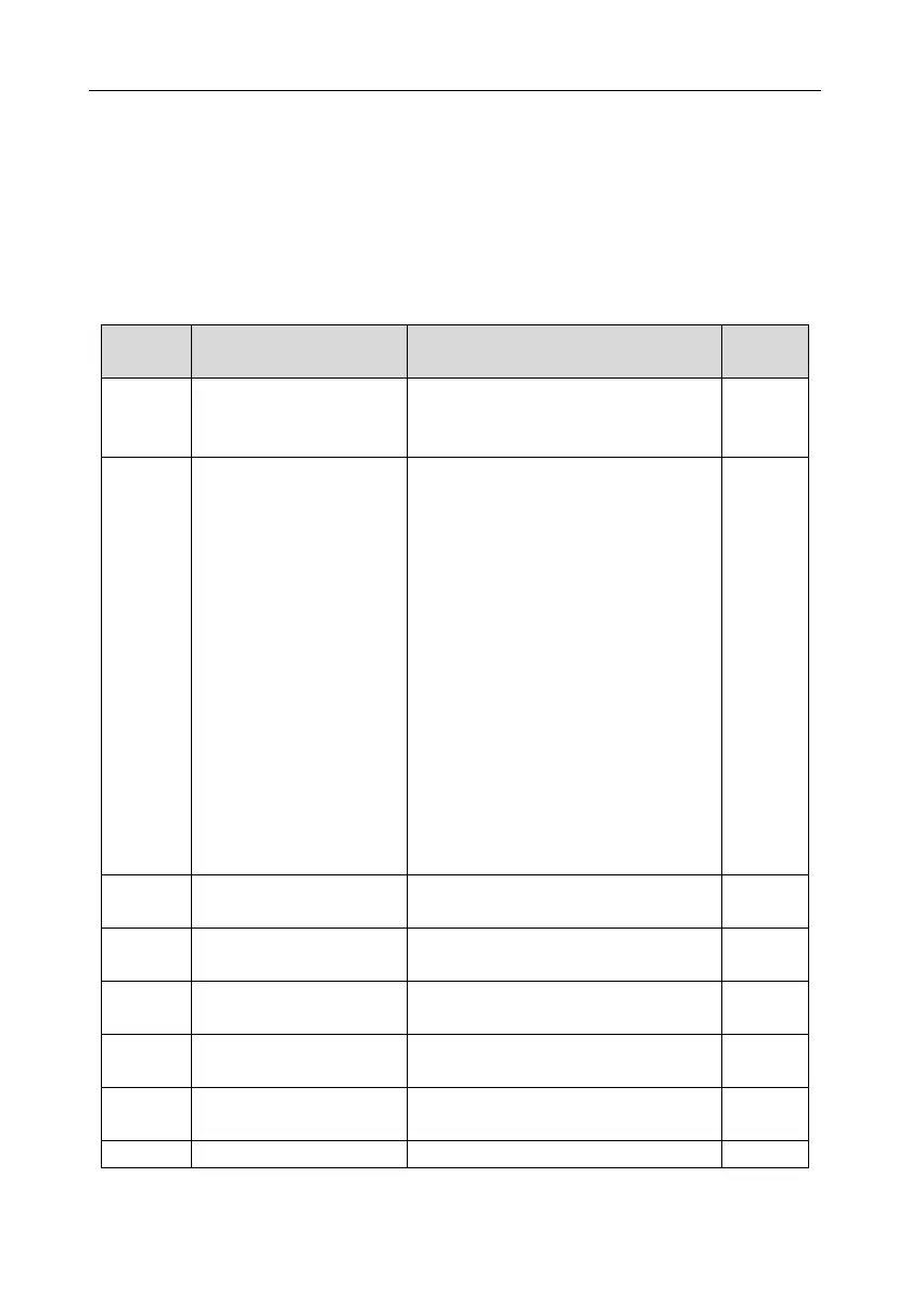 Page #75 background image