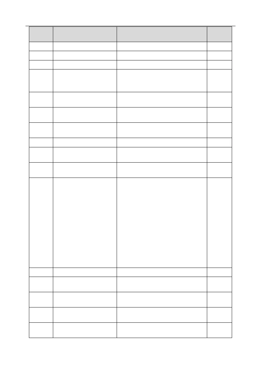 Page #82 background image