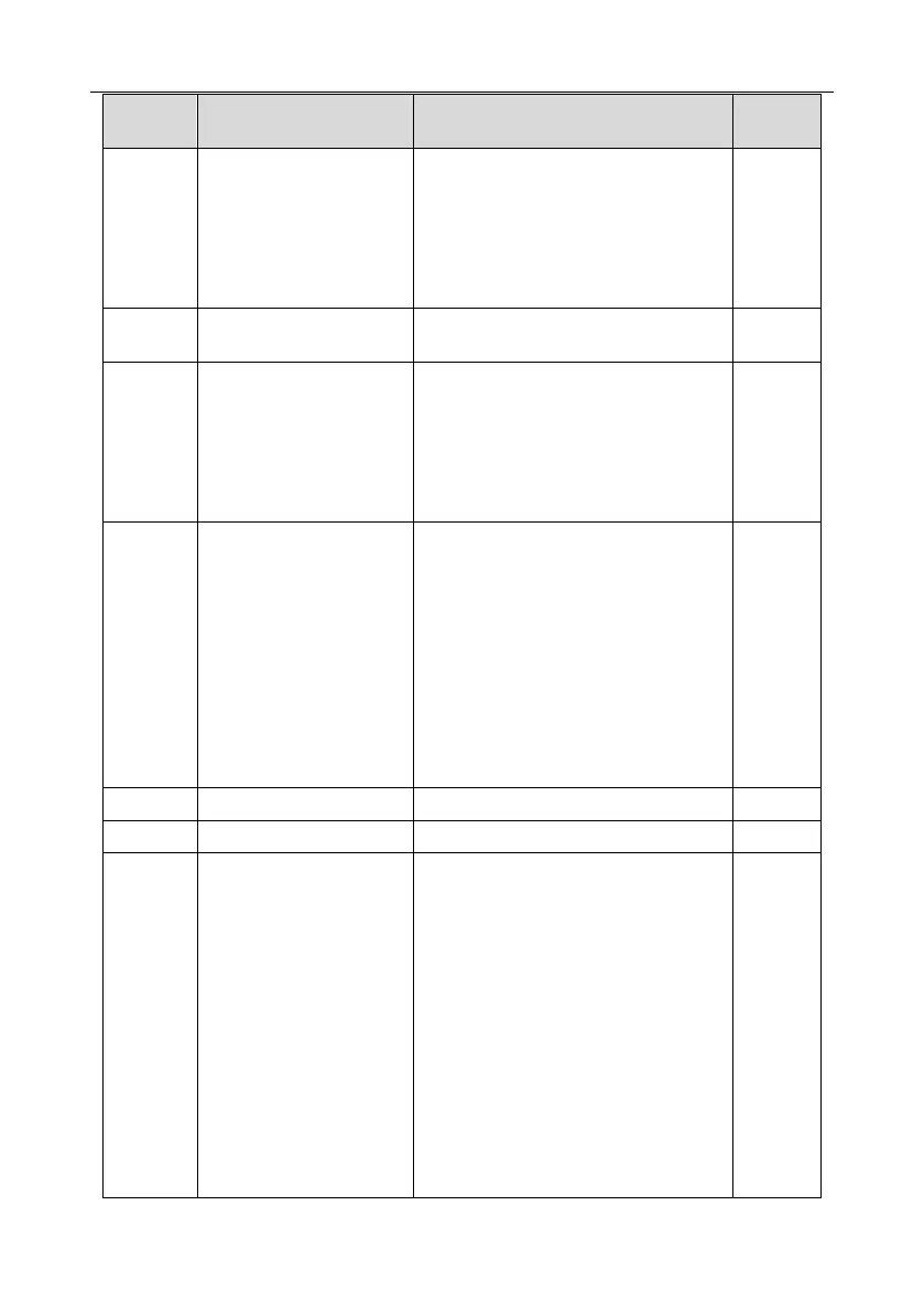 Page #86 background image