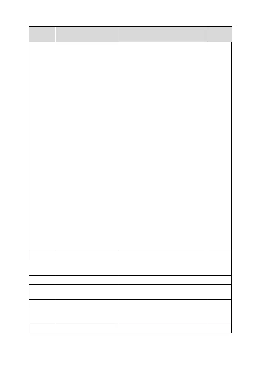 Page #92 background image