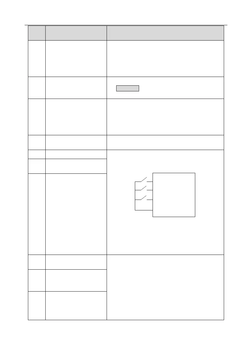Page #94 background image