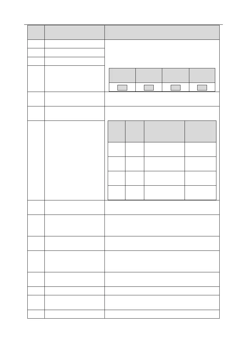 Page #95 background image