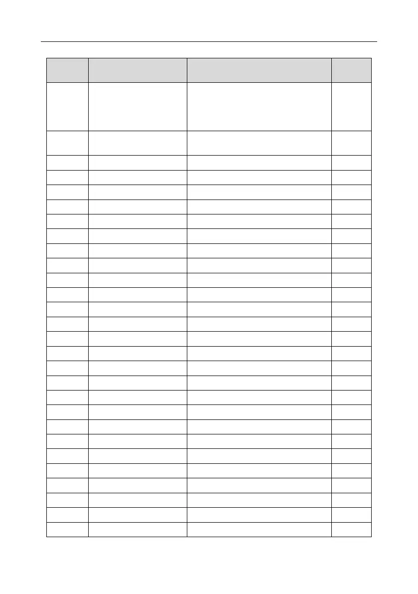 Page #104 background image